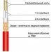 Теплый пол нагревательный мат Shtein Heizmatte SHT-200-5,0 м²