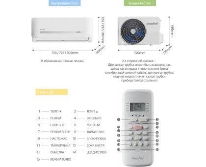 Настенная сплит-система Comfee CSABA-09HRN8-QC2/COX130-09HN8-QC2