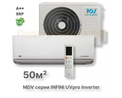 Инверторная сплит-система MDV серия INFINI UVpro Inverter MDSAL-18HRFN8 / MDOAG-18HFN8