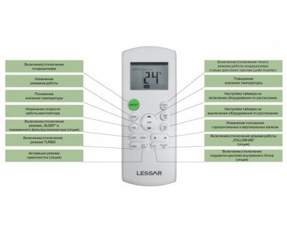 Кондиционер Lessar LS-H12KPA2/LU-H12KPA2 R32