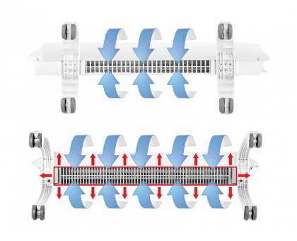 Модуль отопительный электрического конвектора Ballu Evolution Transformer BEC/EVU-1000