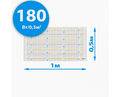 Секции тёплого пола РИМ GOLD mini - 180Вт/0,5м² на отрез