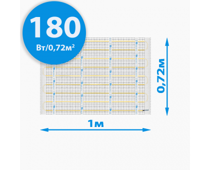 Теплый пол RiM Gold - 180Вт/0,72м²